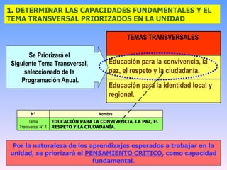 Se Priorizará el  Siguiente Tema Transversal,  seleccionado de la  Programación Anual. 1.  DETERMINAR LAS CAPACIDADES FUNDAMENTALES Y EL TEMA TRANSVERSAL PRIORIZADOS EN LA UNIDAD Por la naturaleza de los aprendizajes esperados a trabajar en la unidad, se priorizará el  PENSAMIENTO CRITICO , como capacidad fundamental . Educación para la convivencia, la paz, el respeto y la ciudadanía.  Educación para la identidad local y regional. TEMAS TRANSVERSALES  EDUCACIÓN PARA LA CONVIVENCIA, LA PAZ, EL RESPETO Y LA CIUDADANÍA. Tema Transversal N° 1 Nombre  N° 