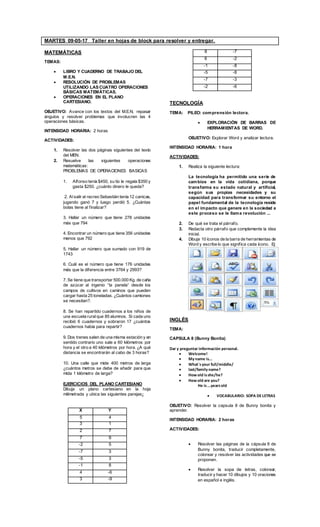 MARTES 09-05-17 Taller en hojas de block para resolver y entregar.
MATEMÁTICAS
TEMAS:
 LIBRO Y CUADERNO DE TRABAJO DEL
M.E.N.
 RESOLUCIÓN DE PROBLEMAS
UTILIZANDO LAS CUATRO OPERACIONES
BÁSICAS MATEMÁTICAS.
 OPERACIONES EN EL PLANO
CARTESIANO.
OBJETIVO: Avance con los textos del M.E.N, repasar
ángulos y resolver problemas que involucren las 4
operaciones básicas.
INTENSIDAD HORARIA: 2 horas
ACTIVIDADES:
1. Resolver las dos páginas siguientes del texto
del MEN.
2. Resuelve las siguientes operaciones
matemáticas:
PROBLEMAS DE OPERACIONES BASICAS
1. Alfonso tenía $450, su tío le regala $350 y
gasta $250. ¿cuánto dinero le queda?
2. Alsalir al recreo Sebastián tenía 12 canicas,
jugando ganó 7 y luego perdió 5. ¿Cuántas
bolas tiene al finalizar?
3. Hallar un número que tiene 278 unidades
más que 794
4. Encontrar un número que tiene 356 unidades
menos que 792
5. Hallar un número que sumado con 919 de
1743
6. Cuál es el número que tiene 176 unidades
más que la diferencia entre 3764 y 2993?
7. Se tiene que transportar 500.000 Kg. de caña
de azúcar al ingenio “la panela” desde los
campos de cultivos en caminos que pueden
cargar hasta 25 toneladas. ¿Cuántos camiones
se necesitan?.
8. Se han repartido cuadernos a los niños de
una escuela ruralque 85 alumnos. Si cada uno
recibió 6 cuadernos y sobraron 17 ¿cuántos
cuadernos había para repartir?
9. Dos trenes salen de una misma estación y en
sentido contrario uno sale a 60 kilómetros por
hora y el otro a 40 kilómetros por hora. ¿A qué
distancia se encontrarán al cabo de 3 horas?
10. Una calle que mide 400 metros de larga
¿cuántos metros se debe de añadir para que
mida 1 kilómetro de larga?
EJERCICIOS DEL PLANO CARTESIANO
Dibuja un plano cartesiano en la hoja
milimetrada y ubica las siguientes parejas:
X Y
5 4
3 1
2 7
7 9
-2 5
-7 3
-5 3
-1 8
4 -6
3 -9
8 -7
6 -2
-1 -8
-5 -8
-7 -3
-2 -6
TECNOLOGÍA
TEMA: PILEO: comprensión lectora.
 EXPLORACIÓN DE BARRAS DE
HERRAMIENTAS DE WORD.
OBJETIVO: Explorar Word y analizar lectura.
INTENSIDAD HORARIA: 1 hora
ACTIVIDADES:
1. Realiza la siguiente lectura:
La tecnología ha permitido una serie de
cambios en la vida cotidiana, porque
transforma su estado natural y artificial,
según sus propias necesidades y su
capacidad para transformar su entorno el
papel fundamental de la tecnología reside
en el impacto que genere en la sociedad a
este proceso se le llama revolución ...
2. De qué se trata el párrafo.
3. Redacta otro párrafo que complemente la idea
inicial.
4. Dibuja 10 íconos de la barra de herramientas de
Word y escribe lo que significa cada ícono. Ej:
INGLÉS
TEMA:
CAPSULA 8 (Bunny Bonita)
Dar y preguntar información personal.
 Welcome!
 My name is...
 What´syour full/middle/
 last/family name?
 How old isshe/he?
 How old are you?
He is...yearsold
 VOCABULARIO: SOPA DELETRAS
OBJETIVO: Resolver la capsula 8 de Bunny bonita y
aprender.
INTENSIDAD HORARIA: 2 horas
ACTIVIDADES:
 Resolver las páginas de la cápsula 8 de
Bunny bonita, traducir completamente,
colorear y resolver las actividades que se
proponen.
 Resolver la sopa de letras, colorear,
traducir y hacer 10 dibujos y 10 oraciones
en español e inglés.
 