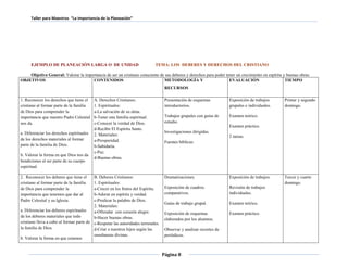 Taller para Maestros “La Importancia de la Planeación” 
EJEMPLO DE PLANEACIÓN LARGA O DE UNIDAD TEMA: LOS DEBERES Y DERECHOS DEL CRISTIANO 
Objetivo General: Valorar la importancia de ser un cristiano consciente de sus deberes y derechos para poder tener un crecimiento en espíritu y buenas obras. 
OBJETIVOS CONTENIDOS METODOLOGÍA Y 
RECURSOS 
Página 8 
EVALUACIÓN TIEMPO 
1. Reconocer los derechos que tiene el 
cristiano al formar parte de la familia 
de Dios para comprender la 
importancia que nuestro Padre Celestial 
nos da. 
a. Diferenciar los derechos espirituales 
de los derechos materiales al formar 
parte de la familia de Dios. 
b. Valorar la forma en que Dios nos da 
bendiciones al ser parte de su cuerpo 
espiritual. 
A. Derechos Cristianos: 
1. Espirituales: 
a-La salvación de su alma. 
b-Tener una familia espiritual. 
c-Conocer la verdad de Dios. 
d-Recibir El Espíritu Santo. 
2. Materiales: 
a-Prosperidad. 
b-Sabiduría. 
c-Paz. 
d-Buenas obras. 
Presentación de esquemas 
introductorios. 
Trabajos grupales con guías de 
estudio. 
Investigaciones dirigidas. 
Fuentes bíblicas: 
Exposición de trabajos 
grupales e individuales. 
Examen teórico. 
Examen práctico. 
2 tareas. 
Primer y segundo 
domingo. 
2. Reconocer los deberes que tiene el 
cristiano al formar parte de la familia 
de Dios para comprender la 
importancia que tenemos que dar al 
Padre Celestial y su Iglesia. 
a. Diferenciar los deberes espirituales 
de los deberes materiales que todo 
cristiano lleva a cabo al formar parte de 
la familia de Dios. 
b. Valorar la forma en que estamos 
B. Deberes Cristianos: 
1. Espirituales: 
a-Crecer en los frutos del Espíritu. 
b-Adorar en espíritu y verdad. 
c-Predicar la palabra de Dios. 
2. Materiales: 
a-Ofrendar con corazón alegre. 
b-Hacer buenas obras. 
c-Respetar las autoridades terrenales. 
d-Criar a nuestros hijos según las 
enseñanzas divinas. 
Dramatizaciones. 
Exposición de cuadros 
comparativos. 
Guías de trabajo grupal. 
Exposición de esquemas 
elaborados por los alumnos. 
Observar y analizar recortes de 
periódicos. 
Exposición de trabajos. 
Revisión de trabajos 
individuales. 
Examen teórico. 
Examen práctico. 
Tercer y cuarto 
domingo. 
 