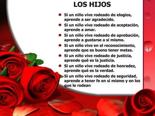 LOS HIJOSSi un niño vive rodeado de elogios, aprende a ser agradecido.Si un niño vive rodeado de aceptación, aprende a amar.Si un niño vive rodeado de aprobación, aprende a gustarse a sí mismo.Si un niño vive en el reconocimiento, aprende que es bueno tener metas.Si un niño vive rodeado de justicia, aprende qué es la justicia.Si un niño vive rodeado de honradez, aprende qué es la verdad.Si un niño vive rodeado de seguridad, aprende a tener fe en sí mismo y en los que le rodean