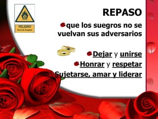 REPASOque los suegros no se vuelvan sus adversariosDejar y unirseHonrar y respetarSujetarse, amar y liderar