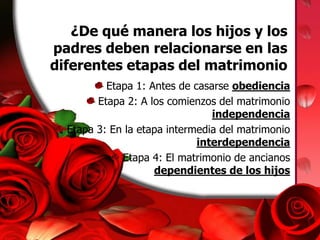 ¿De qué manera los hijos y los padres deben relacionarse en las diferentes etapas del matrimonioEtapa 1: Antes de casarse obedienciaEtapa 2: A los comienzos del matrimonio independenciaEtapa 3: En la etapa intermedia del matrimonio interdependenciaEtapa 4: El matrimonio de ancianos dependientes de los hijos