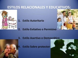ESTILOS RELACIONALES Y EDUCATIVOS:Estilo AutoritarioEstilo Evitativo o PermisivoEstilo Asertivo o DemocráticoEstilo Sobre protector