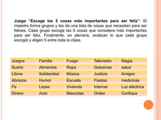 Respetar y entender el papel de las maestras en la educación de sus hijos, a si como su propio papel.