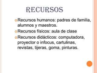 Hablar directamente con la maestra y compartir sus expectativas de desarrollo y progreso para su hijo.