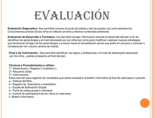 Explicar a su comunidad las necesidades de la escuela y los programas escolares (a tu vecino, al consejo directivo de la escuela, a las organizaciones comunitarias, etc.)