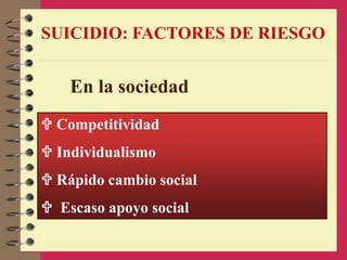 SUICIDIO: FACTORES DE RIESGO
 Competitividad
 Individualismo
 Rápido cambio social
 Escaso apoyo social
En la sociedad
 