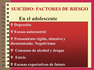 SUICIDIO: FACTORES DE RIESGO
 Depresión
 Escaso autocontrol
 Pensamiento rígido, obsesivo y
dicotomizado. Negativismo
 Consumo de alcohol y drogas
 Estrés
 Escasas expectativas de futuro
En el adolescente
 