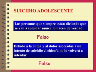 Las personas que siempre están diciendo que
se van a suicidar nunca lo hacen de verdad
Debido a la culpa y al dolor asociados a un
intento de suicidio el chico/a no lo volverá a
intentar
Falso
Falso
SUICIDIO ADOLESCENTE
 