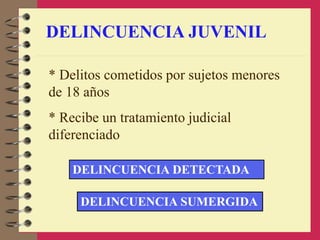 DELINCUENCIA JUVENIL
* Delitos cometidos por sujetos menores
de 18 años
* Recibe un tratamiento judicial
diferenciado
DELINCUENCIA DETECTADA
DELINCUENCIA SUMERGIDA
 