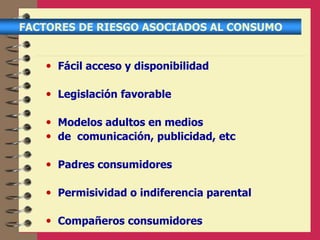 FACTORES DE RIESGO ASOCIADOS AL CONSUMO
• Fácil acceso y disponibilidad
• Legislación favorable
• Modelos adultos en medios
• de comunicación, publicidad, etc
• Padres consumidores
• Permisividad o indiferencia parental
• Compañeros consumidores
 