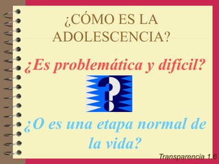 ¿CÓMO ES LA
ADOLESCENCIA?
¿Es problemática y difícil?
¿O es una etapa normal de
la vida?
Transparencia 1.6
 