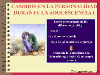 CAMBIOS EN LA PERSONALIDAD
DURANTE LAADOLESCENCIA I
Transparencia 1.11
Como consecuencia de los
diferentes cambios:
- Físicos
- En el contexto escolar
- Inicio de las relaciones de pareja
desciende la autoestima o la
valoración que hacen de su propia
persona
 