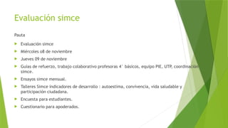 Taller para Padres Simce listo.pptx idps para colegio | PPTX
