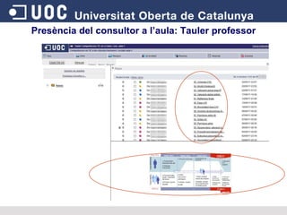 Presència del consultor a l’aula: Tauler professor 