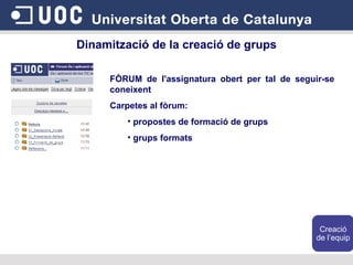 FÒRUM de l'assignatura obert per tal de seguir-se coneixent Carpetes al fòrum:  propostes de formació de grups  grups formats Dinamització de la creació de grups Creació de l’equip  