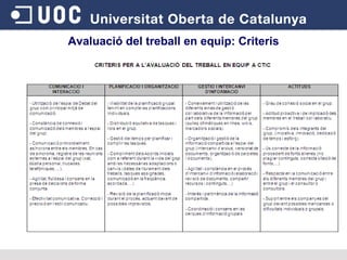 Avaluació del treball en equip: Criteris 