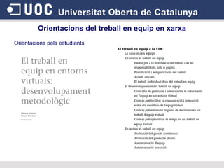 Orientacions del treball en equip en xarxa Orientacions pels estudiants 