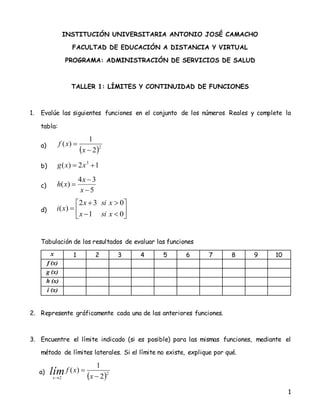 1
INSTITUCIÓN UNIVERSITARIA ANTONIO JOSÉ CAMACHO
FACULTAD DE EDUCACIÓN A DISTANCIA Y VIRTUAL
PROGRAMA: ADMINISTRACIÓN DE SERVICIOS DE SALUD
TALLER 1: LÍMITES Y CONTINUIDAD DE FUNCIONES
1. Evalúe las siguientes funciones en el conjunto de los números Reales y complete la
tabla:
a)
 2
2
1
)(


x
xf
b) 12)( 3
 xxg
c)
5
34
)(



x
x
xh
d) 








01
032
)(
xsix
xsix
xi
Tabulación de los resultados de evaluar las funciones
x 1 2 3 4 5 6 7 8 9 10
f (x)
g (x)
h (x)
i (x)
2. Represente gráficamente cada una de las anteriores funciones.
3. Encuentre el límite indicado (si es posible) para las mismas funciones, mediante el
método de límites laterales. Si el límite no existe, explique por qué.
a)
 2
2 2
1
)(


 x
xflímx
 