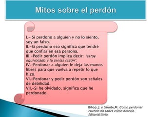I.- Si perdono a alguien y no lo siento,
soy un falso.
II.-Si perdono eso significa que tendré
que confiar en esa persona.
III.-Pedir perdón implica decir: “estoy
equivocado y tu tenías razón”.
IV.-Perdonar a alguien le deja las manos
libres para que vuelva a repetir lo que
hizo.
VI.-Perdonar y pedir perdón son señales
de debilidad.
VII.-Si he olvidado, significa que he
perdonado.
Bihop, J. y Grunte,M. Cómo perdonar
cuando no sabes cómo hacerlo.
Editorial:Sirio
 