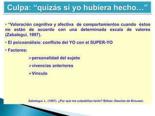 • “Valoración cognitiva y afectiva de comportamientos cuando éstos
no están de acuerdo con una determinada escala de valores
(Zabalegui, 1997).
• El psicoanálisis: conflicto del YO con el SUPER-YO
• Factores:
personalidad del sujeto
vivencias anteriores
Vínculo
Zabalegui, L. (1997). ¿Por qué me culpabilizo tanto? Bilbao: Desclee de Brouwer.
Culpa: “quizás si yo hubiera hecho…”
 