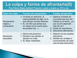 Tipos de culpa Formas de presentarse Trabajo terapéutico
Pensamiento
mágico y
omnipotente
 Consiste en atribuirse la
responsabilidad de algo, en lo
que influyen muchos factores.
 Ej. «el niño que piensa que
su madre se ha muerto pues
se portaba mal…»
1. Elaborar el listado de
circunstancias que han
influido en el hecho. ¿Lo
que ocurrió dependia
solo de Vd.?
2. Grado de importancia.
3. Soluciones alternativas
Decisiones
imposibles
 Dilema del prisionero.
 Decida lo que decida, la
decisión es mala.
 Ej. Mujer maltratada.
1. Relación de las posibles
soluciones.
2. Señalar las ventajas e
inconvenientes de cada
una de esas soluciones.
La culpa y forma de afrontarla(II)
Pau Pérez Sales (editor) Trauma, culpa y duelo, p. 374 y ss.
 
