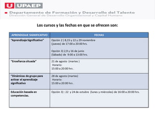 Los cursos y las fechas en que se ofrecen son:
 