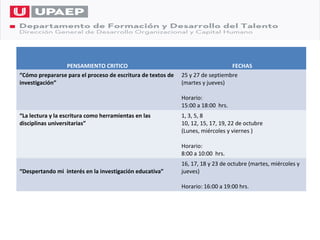 PENSAMIENTO CRITICO                                             FECHAS
“Cómo prepararse para el proceso de escritura de textos de   25 y 27 de septiembre
investigación”                                               (martes y jueves)

                                                             Horario:
                                                             15:00 a 18:00 hrs.
“La lectura y la escritura como herramientas en las          1, 3, 5, 8
disciplinas universitarias”                                  10, 12, 15, 17, 19, 22 de octubre
                                                             (Lunes, miércoles y viernes )

                                                             Horario:
                                                             8:00 a 10:00 hrs.
                                                             16, 17, 18 y 23 de octubre (martes, miércoles y
“Despertando mi interés en la investigación educativa”       jueves)

                                                             Horario: 16:00 a 19:00 hrs.
 