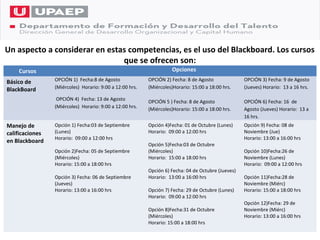 Un aspecto a considerar en estas competencias, es el uso del Blackboard. Los cursos
                               que se ofrecen son:
    Cursos                                                          Opciones
Básico de        OPCIÓN 1) Fecha:8 de Agosto              OPCIÓN 2) Fecha: 8 de Agosto              OPCIÓN 3) Fecha: 9 de Agosto
BlackBoard       (Miércoles) Horario: 9:00 a 12:00 hrs.   (Miércoles)Horario: 15:00 a 18:00 hrs.    (Jueves) Horario: 13 a 16 hrs.

                  OPCIÓN 4) Fecha: 13 de Agosto           OPCIÓN 5 ) Fecha: 8 de Agosto             OPCIÓN 6) Fecha: 16 de
                 (Miércoles) Horario: 9:00 a 12:00 hrs.   (Miércoles)Horario: 15:00 a 18:00 hrs.    Agosto (Jueves) Horario: 13 a
                                                                                                    16 hrs.
Manejo de        Opción 1) Fecha:03 de Septiembre         Opción 4)Fecha: 01 de Octubre (Lunes)     Opción 9) Fecha: 08 de
calificaciones   (Lunes)                                  Horario: 09:00 a 12:00 hrs                Noviembre (Jue)
                 Horario: 09:00 a 12:00 hrs                                                         Horario: 13:00 a 16:00 hrs
en Blackboard
                                                          Opción 5)Fecha:03 de Octubre
                 Opción 2)Fecha: 05 de Septiembre         (Miércoles)                               Opción 10)Fecha:26 de
                 (Miércoles)                              Horario: 15:00 a 18:00 hrs                Noviembre (Lunes)
                 Horario: 15:00 a 18:00 hrs                                                         Horario: 09:00 a 12:00 hrs
                                                          Opción 6) Fecha: 04 de Octubre (Jueves)
                 Opción 3) Fecha: 06 de Septiembre        Horario: 13:00 a 16:00 hrs                Opción 11)Fecha:28 de
                 (Jueves)                                                                           Noviembre (Miérc)
                 Horario: 13:00 a 16:00 hrs               Opción 7) Fecha: 29 de Octubre (Lunes)    Horario: 15:00 a 18:00 hrs
                                                          Horario: 09:00 a 12:00 hrs
                                                                                                    Opción 12)Fecha: 29 de
                                                          Opción 8)Fecha:31 de Octubre              Noviembre (Miérc)
                                                          (Miércoles)                               Horario: 13:00 a 16:00 hrs
                                                          Horario: 15:00 a 18:00 hrs
 