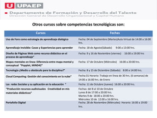 Otros cursos sobre competencias tecnológicas son:
                         Cursos                                                        Fechas
Uso de Foro como estrategia de aprendizaje dialógico        Fecha: 04 de Septiembre (Martes)Aula Virtual de 14:00 a 16:00
                                                            hrs.
Aprendizaje Invisible: Casos y Experiencias para aprender   Fecha: 18 de Agosto(Sábado)     9:00 a 13:00 hrs.

Diseño de Páginas Web como recurso didáctico en el          Fecha: 9 y 16 de Noviembre (viernes)   16:00 a 19:00 hrs
proceso de aprendizaje”
Mapas mentales en línea: Diferencia entre mapa mental y     Fecha: 17 de Octubre (Miércoles) 16:00 a 20:00 hrs.
conceptual “Popplet, MIND42”
Tecnología ¿Medio u obstáculo para la disciplina?”          Fecha: 8 y 15 de Diciembre (Sábado) 8:00 a 14:00 hrs.

Cloud Computing: Gestión del conocimiento en la nube”       Fecha:31 Horario: Trabajo en línea de 30 hrs. (6 semanas) de
                                                            14:00 a 16:00 hrs. de Enero
Las redes Sociales y su aplicación en la educación ”        Fecha: 11 de Octubre (Jueves) 16:00 a 20:00 hrs.
“Producción recursos audivisuales Creatividad en mis        Fechas: del 8 al 10 de Octubre
materiales didácticos”                                      Lunes 8 de 17:00 a 20:00 hrs.
                                                            Martes 9 de 18:00 a 20:00 hrs.
                                                            Miércoles 10 de 12:00 a 16:00 hrs.
Portafolio Digital                                          Fecha: 28 de Noviembre (Miércoles) Horario: 16:00 a 19:00
                                                            hrs.
 