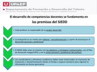 El desarrollo de competencias docentes se fundamenta en
               las premisas del SIEDD
 