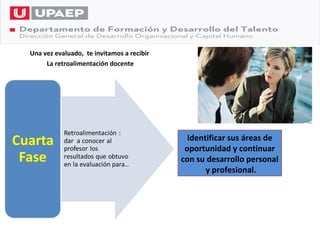 Una vez evaluado, te invitamos a recibir
     La retroalimentación docente




                                             Identificar sus áreas de
                                            oportunidad y continuar
                                           con su desarrollo personal
                                                  y profesional.
 