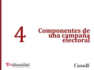 4 
Componentes de 
una campaña 
electoral  