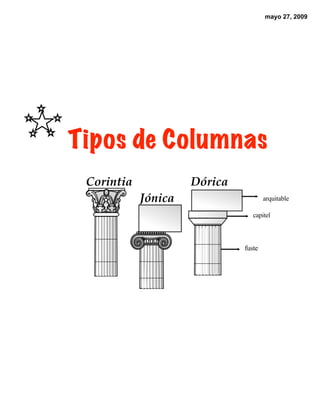 mayo 27, 2009




Tipos de Columnas
 Corintia            Dórica
            Jónica                    arquitable

                                 capitel



                              fuste
 
