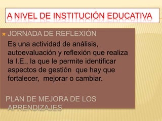 A NIVEL DE INSTITUCIÓN EDUCATIVA
 JORNADA DE REFLEXIÓN
Es una actividad de análisis,
autoevaluación y reflexión que realiza
la I.E., la que le permite identificar
aspectos de gestión que hay que
fortalecer, mejorar o cambiar.
PLAN DE MEJORA DE LOS
APRENDIZAJES
 