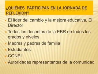 ¿QUIÉNES PARTICIPAN EN LA JORNADA DE
REFLEXIÓN?
 El líder del cambio y la mejora educativa, El
Director
 Todos los docentes de la EBR de todos los
grados y niveles
 Madres y padres de familia
 Estudiantes
 CONEI
 Autoridades representantes de la comunidad
 