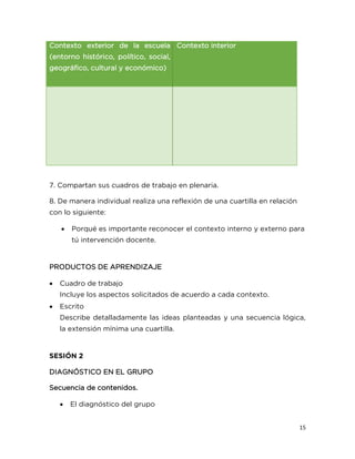 15
Contexto exterior de la escuela
(entorno histórico, político, social,
geográfico, cultural y económico)
Contexto interior
7. Compartan sus cuadros de trabajo en plenaria.
8. De manera individual realiza una reflexión de una cuartilla en relación
con lo siguiente:
 Porqué es importante reconocer el contexto interno y externo para
tú intervención docente.
PRODUCTOS DE APRENDIZAJE
 Cuadro de trabajo
Incluye los aspectos solicitados de acuerdo a cada contexto.
 Escrito
Describe detalladamente las ideas planteadas y una secuencia lógica,
la extensión mínima una cuartilla.
SESIÓN 2
DIAGNÓSTICO EN EL GRUPO
Secuencia de contenidos.
 El diagnóstico del grupo
 