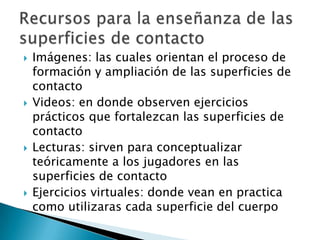    Imágenes: las cuales orientan el proceso de
    formación y ampliación de las superficies de
    contacto
   Videos: en donde observen ejercicios
    prácticos que fortalezcan las superficies de
    contacto
   Lecturas: sirven para conceptualizar
    teóricamente a los jugadores en las
    superficies de contacto
   Ejercicios virtuales: donde vean en practica
    como utilizaras cada superficie del cuerpo
 