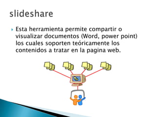    Esta herramienta permite compartir o
    visualizar documentos (Word, power point)
    los cuales soporten teóricamente los
    contenidos a tratar en la pagina web.
 