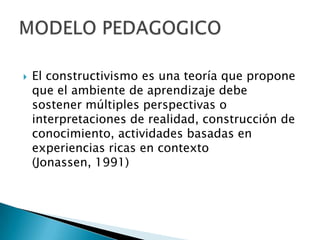    El constructivismo es una teoría que propone
    que el ambiente de aprendizaje debe
    sostener múltiples perspectivas o
    interpretaciones de realidad, construcción de
    conocimiento, actividades basadas en
    experiencias ricas en contexto
    (Jonassen, 1991)
 