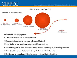 LOS PLANETAS EDUCATIVOS Alumnos en educación común Año 1900 457.982 Alumnos Año 1914 891.168 Alumnos Año 1947 2.269.291 Alumnos Año 1980 5.736.021Alumnos Año 2005 9.380.560Alumnos Tendencias de largo plazo: Aumento masivo de la escolarización. Mayor desigualdad y pobreza (últimos 30 años). Resultado: privatización y segmentación educativa. Tendencia global: revolución cultural, nuevas tecnologías, culturas juveniles. Masificación: caída de los salarios y de la autoridad docente. Declive de la escuela pública: impacto en la calidad educativa.  