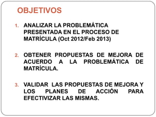 OBJETIVOS
1.   ANALIZAR LA PROBLEMÁTICA
     PRESENTADA EN EL PROCESO DE
     MATRÍCULA (Oct 2012/Feb 2013)

2.   OBTENER PROPUESTAS DE MEJORA DE
     ACUERDO A LA PROBLEMÁTICA DE
     MATRÍCULA.

3.   VALIDAR LAS PROPUESTAS DE MEJORA Y
     LOS   PLANES     DE   ACCIÓN  PARA
     EFECTIVIZAR LAS MISMAS.
 