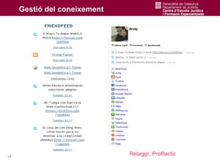 Taller Posicionamento blogs