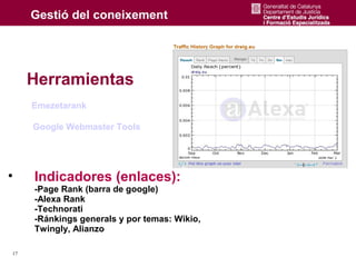 Taller Posicionamento blogs