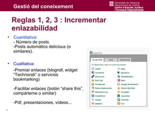 Taller Posicionamento blogs