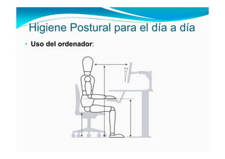 Higiene Postural para el día a día
• Uso del ordenador:
 