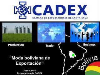 1
“Moda boliviana de
Exportación”
José Alberti
Economistas de CADEX
Production Trade Business
 