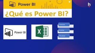 Analisis y Visualizacion de datos en POWER BI | PPTX