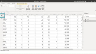 Taller power bi - Como construir un dashboard desde cero | PPTX
