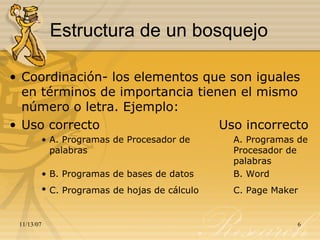 Estructura de un bosquejo Coordinación- los elementos que son iguales en términos de importancia tienen el mismo número o letra. Ejemplo: Uso correcto   Uso incorrecto A. Programas de Procesador de A. Programas de palabras Procesador de  palabras  B. Programas de bases de datos B. Word C. Programas de hojas de cálculo   C. Page Maker 